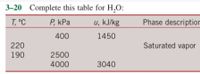 Answered: 3–20 Complete this table for H,O: T, °C… | bartleby