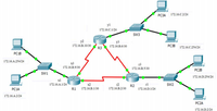 PC3A 172.16.C224
yl
172.16.C.1/24
SW3
172.16.B.1030
C3 172.16.C25424
172.16.B.6/30
R3
PC1B
172.16A.254/24
172.16B.930
172.16B.S30
PC28
SWI
172.16.D.254/24
172.16A.1/24
RI
22
172.16B.2/30
zl
Sw2
R2
PCIA
172.16.B.1/30
172.16.D.1/24
172.16A2/24
PC2A
172.16D.224
