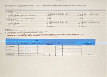 k
I
t
nces
Robinwood Fixtures manufactures two products, K4 and X7. The company prepares its master budget on the basis of standard costs.
The following data are for September:
Standards
Direct materials
Direct labor
Variable overhead (per direct labor-hour)
Fixed overhead (per month)
Expected activity (direct labor-hours)
Actual results
Direct material (purchased and used)
Direct labor
Variable overhead
Fixed overhead
Units produced (actual)
Direct materials
Direct labor
Variable overhead
Fixed overhead
Price Variance
K4
K4
0.75 pounds at $8.60 per pound
1.25 hours at $26.60 per hour
Efficiency Variance
$ 21.80
$ 417,120
17,380
Required:
a. Prepare a variance analysis for each variable cost for each product.
b. Prepare a fixed overhead variance analysis for each product.
Note: For all requirements, Do not round intermediate calculations. Indicate the effect of each variance by selecting "F" for
favorable, or "U" for unfavorable. If there is no effect, do not select either option.
10,600 pounds at $8.00 per pound
14,830 hours at $26.90 per hour
$ 343,060
$ 389,740
12,260 units
Production Volume
Variance
Price Variance
X7
1 pound at $9.20 per pound
1.50 hours at $30 per hour
$ 23.60
$ 494,130
23,530
X7
14,230 pounds at $9.50 per pound
22,330 hours at $33.20 per hour
$ 467,212
$ 491,320
14,530 units
Efficiency Variance
Production Voruine
Variance