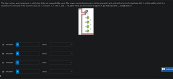 The figure shows an arrangement in which four disks are suspended by cords. The longer, top cord loops over a frictionless pulley and pulls with a force of magnitude 86.2 N on the wall to which it is
attached. The tensions in the shorter cords are T₁ = 60.1 N, T₂ = 33.1 N, and T3 = 8.21 N. What are the masses of (a) disk A, (b) disk B, (c) disk C, and (d) disk D?
(a) Number
(b) Number
(c) Number
(d) Number
Units
Units
Units
Units
A
B
D
Ti
T₂
T3
SUPPOR