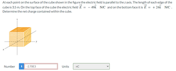 At each point on the surface of the cube shown in the figure the electric field is parallel to the z axis. The length of each edge of the
- 49k N/C and on the bottom face it is E = + 24k N/C .
cube is 3.5 m. On the top face of the cube the electric field Ễ
Determine the net charge contained within the cube.
=
-
x
y
Number i -2.70E3
Units
nC