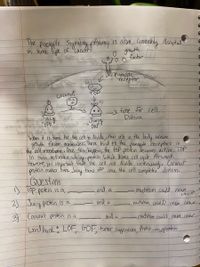 The pireaple Ssynaling prthony is asa commbly dsagphad
in some fiype of Cancers
o growth
factor
Pineappte
reltptor
Coconut
time for Lell.
Divsion
"OFE
Juity
ON"
When it is time for the cell to Mivilde, other ello in the backy helkare
gouth factor molecdes, These bind to the pineapple receptoss in
And the cell menmbane a One ths mppens, the toP protein becomes aitire. TOP
In turn activates iy protein Which drives cell cyde forwarel.
Howere, Hs mportant that the cell not divide centinuadly. Coconut
protcin makes Sure Suiy tuns off once the cell completes divisiona
Questions
) Top prokin is a
und a
mutation could enuse
Lancer.
2) Juiy proein i5 a
und a
mutution coreld cause Lancer :
3 Cocoaut protkcin is a
aod a
mitution ceeled lnse canor
word bank LOF, GOF, tunur
Proto -oncoprotoin
suppressor,
