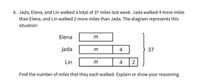 6. Jada, Elena, and Lin walked a total of 37 miles last week. Jada walked 4 more miles
than Elena, and Lin walked 2 more miles than Jada. The diagram represents this
situation:
Elena
m
Jada
m
4
37
Lin
m
4
2
Find the number of miles that they each walked. Explain or show your reasoning.
