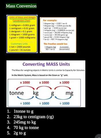 Answered: Mass Conversion Units of Mass and… | bartleby