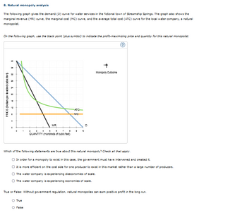 Answered: 3. Natural monopoly analysis The… | bartleby