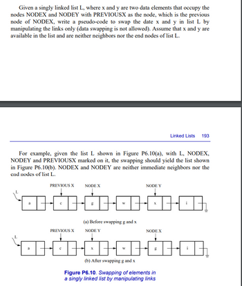 Given a singly linked list L, where x and y are two data elements that occupy the
nodes NODEX and NODEY with PREVIOUSX as the node, which is the previous
node of NODEX, write a pseudo-code to swap the date x and y in list L by
manipulating the links only (data swapping is not allowed). Assume that x and y are
available in the list and are neither neighbors nor the end nodes of list L.
For example, given the list L shown in Figure P6.10(a), with L, NODEX,
NODEY and PREVIOUSX marked on it, the swapping should yield the list shown
in Figure P6.10(b). NODEX and NODEY are neither immediate neighbors nor the
end nodes of list L.
PREVIOUS X
NODE X
PREVIOUS X
எக்க்கக்கா
எத்த்தக்க
(a) Before swapping g and x
NODE Y
NODE Y
(b) After swapping g and x
Linked Lists 193
NODE X
Figure P6.10. Swapping of elements in
a singly linked list by manipulating links