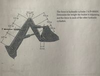 The force in hydraulic cylinder J is P-9000N.
Determine the weight the bucket is supporting
30°J 30°
0.6 m
and the force in each of the other hydraulic
0.9 m
0.6 m
cylinders.
0.9 m
0.6 m
P4
0.9 m
0.3 m
