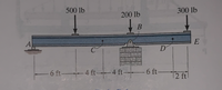 ### Lever System Diagram

This diagram illustrates a horizontal beam with various loads applied at specific points and supported at ends with a fulcrum under the beam. Here's a detailed breakdown:

1. **Beam (AE)**:
   - The beam is horizontally aligned and extends from point A to point E.

2. **Supports and Fulcrum**:
   - **Point A** is supported by a base. This serves as one of the support points of the beam.
   - **Fulcrum (C)**: Located 10 feet from point A, the fulcrum is a pivotal support placed under the beam, balancing the loads.

3. **Load Distribution**:
   - **500 lb Load**: Positioned 6 feet from point A.
   - **200 lb Load (B)**: Positioned 10 feet from point A, directly above the fulcrum.
   - **300 lb Load**: Positioned 18 feet from point A, 2 feet from point E.

4. **Distances Along the Beam**:
   - The distance between A and C is 6 feet.
   - The distance from C to B is 4 feet.
   - The span from B to D is 4 feet.
   - From D to E, the distance is 8 feet (6 feet from D to the end of the beam plus 2 feet to point E).

This setup demonstrates principles of static equilibrium and can be used to analyze the forces acting on the beam, calculating reactions at the supports, or understanding torque and balance in mechanical structures.