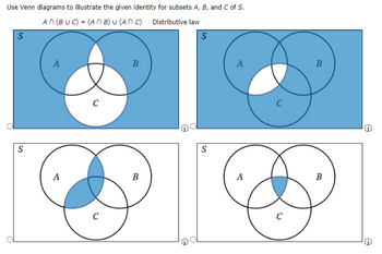 Answered: Use Venn Diagrams To Illustrate The… | Bartleby