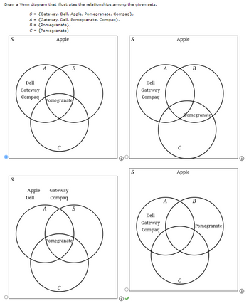 Answered: Draw a Venn diagram that illustrates… | bartleby