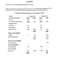 SECTION A
Instructions: Answer ALL questions from this section.
Daniel, an investor is considering purchasing shares in either Garth Ltd & James Ltd. Both
companies are in the same line of business and their accounts are summarized below:
Statement of financial Po
ion as at December 1st 2016
Assets
Garth Ltd
James Ltd.
Non Current Assets
$'000
$'000
S'000
$'000
At Cost
840
2 140
Accumulated Depreciation
(226)
614
(280)
1 852
Current Assets
Inventory
276
334
Receivables
138
196
Bank and Cash
192
606
18
548
1 220
2 400
Equity and Liabilities
1 800
Сapital
Retained Earnings
740
340
138
1 080
1 938
Non-Current Liabilities
10 % loan Note
160
Current Liabilities
240
Trade payables
Interest payable
120
Income tax
20
140
60
302
1 220
240
