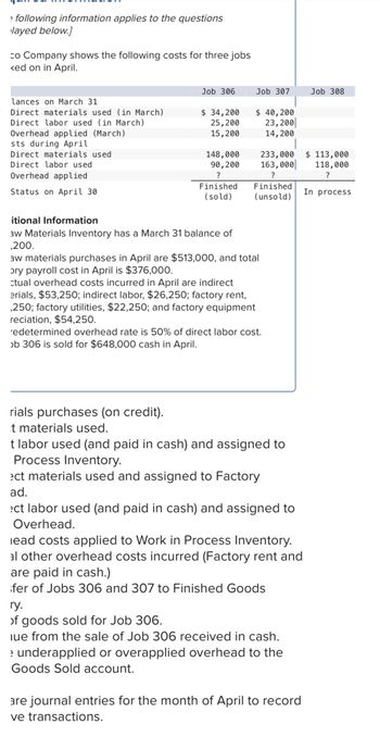 Answered: Additional Information a. Raw Materials… | bartleby