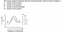 The energy diagram illustrates that the structural profile of the activated complex is
A. similar to the reactant
B. similar to the product
C. similar to the intermediate
D. similar to the catalyst
A
В
E
C
R
Progress of Reaction
