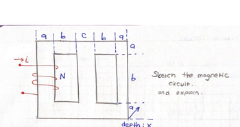 Si
१
b
N
с
b
9
b
91
depth : X
Sketch the magnetic
circuit.
and explain.