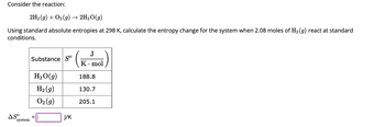 Consider the reaction:
2H₂(g) + O2(g) → 2H₂O(g)
Using standard absolute entropies at 298 K, calculate the entropy change for the system when 2.08 moles of H₂ (g) react at standard
conditions.
ASO
system
Substance So
H₂O(g)
H₂(g)
O₂(g)
J/K
J
K. mol
188.8
130.7
205.1