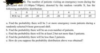 2. The number of patients visiting an emergency room during the
graveyard shift (11:00pm-7:00pm), denoted by the random variable X, has the
following probability distribution:
1
2
3
4
5
P(X=x)
.05
.20
.25
.20
.10
.15
.05
a. Find the probability there will be 3 or more emergency room patients during a
randomly selected 8-hour graveyard shift.
b. Find the probability there will be an even number of patients.
c. Find the probability there will be at least 2 but not more than 5 patients.
d. Find the probability there will be less than 2 patients.
e. How do you suppose the probability distribution above was obtained?
