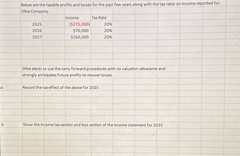 a.
b
Below are the taxable profits and losses for the past few years along with the tax rates on income reported for
Olive Company.
2025
2026
2027
Income
($275,000)
$70,000
$260,000
Tax Rate
20%
20%
20%
Olive elects to use the carry forward procedures with no valuation allowance and
strongly anticipates future profits to recover losses.
Record the tax effect of the above for 2025
Show the income tax section and loss section of the income statement for 2025