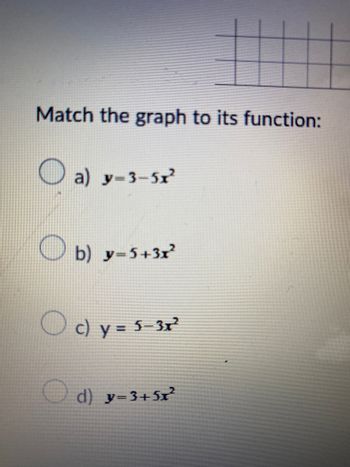 Answered: Match the graph to its function: a)… | bartleby