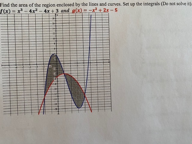 Find the area of the region enclosed by the lines and curves. Set up the integrals (Do not solve it)-
f(x) = x3 - 4x2-4x +3 and g(x) =-x2 + 2x - 5
%3D
-18+
-16-
-14-
-12-
-10-
-3-
-10-
-12+
14+
--16-
-18+
