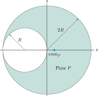 2 R
comp
Plate P
