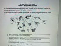 8th Grade Science STAAR Review
Category 4: Organisms and Environment
The student will demonstrate an understanding of the structures and functions of living organisms and
their interdependence on each other and on their environment.
TEKS 8.11A describe producer/consumer, predator/prey, and parasite/host relationships as they occur in
food webs within marine, freshwater, and terrestrial ecosystems Readiness Standard
For
Weasel
Havw
Tick
Flea
Thrush
Rabbrt
Caterpillar
Shrubs
Grass
Mushroos
1. What is the source of energy for the food web above?
2. How is the energy flow shown in the food web?
3. What does the direction of the arrows indicate?
4. Name the producers in the food web.
5. What is the name of the process in which producers make their own food?
6. List one producer/consumer relationship.
7. List one predator/prey relationship.
8. List one parasite/host relationship.
9. What is the role of the mushrooms in the food web?
