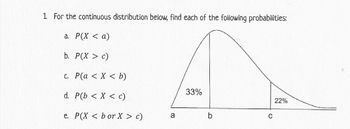 1. For the continuous distribution below, find each of the following probabilities:
a. P(X < a)
b. P(X > c)
c. P(a < X < b)
d. P(b < X < c)
e. P(X < bor X > c)
a
33%
C
22%