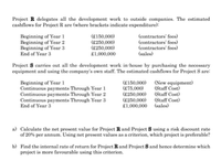 Project R delegates all the development work to outside companies. The estimated
cashflows for Project R are (where brackets indicate expenditure):
Beginning of Year 1
Beginning of Year 2
Beginning of Year 3
End of Year 3
(£150,000)
(£250,000)
(£250,000)
£1,000,000
(contractors' fees)
(contractors' fees)
(contractors' fees)
(sales)
Project S carries out all the development work in-house by purchasing the necessary
equipment and using the company's own staff. The estimated cashflows for Project S are:
Beginning of Year 1
Continuous payments Through Year 1
Continuous payments Through Year 2
Continuous payments Through Year 3
End of Year 3
(£150,000)
(£75,000)
(£250,000)
(£250,000)
£1,000,000
(New equipment)
(Staff Cost)
(Staff Cost)
(Staff Cost)
(sales)
a) Calculate the net present value for Project R and Project S using a risk discount rate
of 20% per annum. Using net present values as a criterion, which project is preferable?
b) Find the internal rate of return for Project R and Project S and hence determine which
project is more favourable using this criterion.
