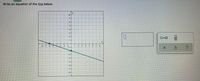 Write an equation of the line below.
34
8.
7.
真
atk aiK K
1.
-8-7
-2
2.
4.
7.
8.
-4
%24
3.
