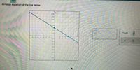 **Title: How to Determine the Equation of a Line from a Graph**

**Objective:**
Learn to write the equation of a straight line from a given graph using the slope-intercept form.

**Instructions:**
To write the equation of the line depicted in the graph, follow these steps:

1. **Identify Key Features:**
   - **Slope (m):** The slope is the rise over the run. Choose two points on the line. For instance, on the graph, one point is (-8, 6) and another is (0, 3).
   - Calculate the slope \( m \) as follows:
     \[
     m = \frac{{\text{change in } y}}{{\text{change in } x}} = \frac{3 - 6}{0 + 8} = \frac{-3}{8}
     \]

2. **Y-Intercept (b):**
   - The y-intercept is the point where the line crosses the y-axis. From the graph, this is point (0, 3), so \( b = 3 \).

3. **Equation of the Line:**
   - Use the slope-intercept form of the line equation:
     \[
     y = mx + b
     \]
   - Substitute the slope and y-intercept into the equation:
     \[
     y = -\frac{3}{8}x + 3
     \]

**Graph Description:**
The graph provided shows a straight line with a negative slope. It crosses the y-axis at y = 3 (y-intercept) and passes through the points (-8, 6) and (0, 3).

By following these steps, you can determine the equation of any straight line graph using the slope-intercept form.