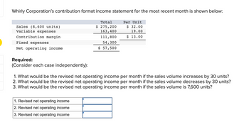 Whirly Corporation's contribution format income statement for the most recent month is shown below:
Per Unit
$ 32.00
19.00
$ 13.00
Sales (8,600 units)
Variable expenses
Contribution margin
Fixed expenses
Net operating income
Required:
(Consider each case independently):
Total
$ 275,200
163,400
111,800
54,300
$ 57,500
1. What would be the revised net operating income per month if the sales volume increases by 30 units?
2. What would be the revised net operating income per month if the sales volume decreases by 30 units?
3. What would be the revised net operating income per month if the sales volume is 7,600 units?
1. Revised net operating income
2. Revised net operating income
3. Revised net operating income