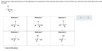 Check the box under each structure in the table that is an enantiomer of the molecule shown below. If none of them are, check the none of the above box under
the table.
CI
***OH
H
Molecule 1
H
HO".
HO"
H
Molecule 4
Br
0
CI
none of the above
Molecule 2
Br
H
OH
0
Molecule 5
Br
Jo
OH
H
0
Molecule 3
HO
H
Molecule 6
Cl
OH
C/***
H
U
X
Ś