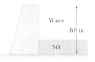 Water
6,6 m
Silt
