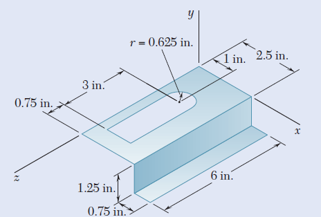 r = 0.625 in.
1 in. 2.5 in.
3 in.
0.75 in.
6 in.
1.25 in.
0.75 in.
