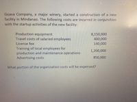 Guava Company, a major winery, started a construction of a new
facility in Mindanao. The following costs are incurred in conjunction
with the startup activities of the new facility:
Production equipment
Travel costs of salaried employees
8,150,000
400,000
140,000
License fee
Training of local employees for
production and maintenance operations
Advertising costs
1,200,000
850,000
What portion of the organization costs will be expensed?
