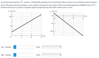 A constant horizontal force pushes a 7.50 kg FedEx package across a frictionless floor on which an xy coordinate system has been
drawn. The figure gives the package's x and y velocity components versus time t. What are the (a) magnitude and (b) direction of F?
Give the direction as a positive or negative angle of magnitude less than 180° relative to the +x-axis.
Vy (m/s)
v (m/s)
x
10
5
(a) Number
(b) Number
1
a
2
Units
Units
t (s)
3
0
-5
-10
IL
0
◄►
3
t(s)