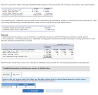 Stillicum Corporation makes ultra light-welght backpacking tents. Data concerning the company's two product lines appear below:
Deluxe
$ 54.00
$ 12.00
standard
$ 42.00
$ 10.00
Direct materials per unit
Direct labor per unit
Direct labor-hours per unit
Estimated annual production
e.70 DLHS
1.40 DLHS
10, e00 units
50, e00 units
The company has a traditional costing system In which manufacturing overhead Is appled to units based on direct labor-hours. Data
concerning manufacturing overhead and direct labor-hours for the upcoming year appear below:
Estimated total manufacturing overhead
Estimated total direct labor-hours
$530, 000
77,000 DLHS
Requlred:
1. Determine the unit product costs of the Deluxe and Standard products under the company's traditional costing system.
2. The company is considering replacing Its traditional costing system with an activity-based absorption costing system that would
have the following three activity cost pools:
Expected Activity
Estimated
Overhead
Activity Cost Pools (and Activity Measures)
Supporting direct labor (direct labor-hours)
Batch setups (setups)
safety testing (tests)
Cost
Deluxe
standard
Total
$ 385, 000
90, e00
7,000
70,000
77,000
200
100
300
55,000
$ 530,e00
30
70
100
Total manufacturing overhead cost
Determine the unit product costs of the Deluxe and Standard products under the activity-based absorptlon costing system.
Complete this question by entering your answers in the tabs below.
Required 1
Required 2
Determine the unit product costs of the Deluxe and Standard products under the activity-based absorption costing system.
(Round your intermediate calculations and final answers to 2 decimal places.)
Deluxe
Standard
Unit product cost
< Required 1
Required 2 >
