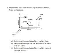 Answered: 3. The Coplanar Force System In The… | Bartleby