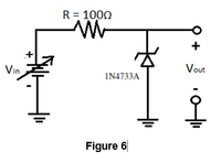 R = 1000
+
Vin
Vout
I14733A
Figure 6
