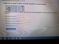 Giving a test to a group of students, the grades and gender are summarized below
Total
21
B.
Male
Female
Total
13
11
15
6.
32
14
28
11
53
If one student was chosen at random, determine the following probabilities. Write your answers as reduced
fractions.
P(Student was male)
P(Student was female)
P(Student was male and got an "A") =
P(Student was female and got a "B") =
P(student got a C") -
Submit Question
