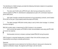 The AAA Branch of SSS Company provided the following information related to its operations
for the last quarter of 2020:
The store sold 15,000 units at P78.00 each, after having purchased the units from
various suppliers for P45.15. AAA Branch's salespeople are paid a 5% commission based on
gross sales pesos.
AAA sales manager oversees the placement of local advertising contracts, which totaled
P154,000 for the year. Local property taxes amounted to P18,600.
The sales manager's P25,000 monthly salary is set by AAA's store manager. In contrast,
the store manager's
P50,000 monthly salary is determined by SSS Company's vice president.
AAA incurred last quarter an P16,800 of other noncontrollable costs along with P10,000
of income tax expense.
!
Nontraceable (common) company overhead totaled P58,000 during the period.
sss Company's corporate headquarter is located in New York and the company uses
responsibility accounting to evaluate performance.
Required:
Prepare a segmented income statement for the Motunui Branch, being sure to disclose the
segment contribution margin, the segment profit margin, and net income.
