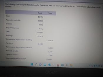 The following is the unadjusted trial balance for Carla Vista Lodge Ltd. at its year end, May 31, 2021. The company adjusts its accounts
monthly.
Debit
Credit
Cash
Accounts receivable
Supplies
Prepaid insurance
Land
Buildings
Accumulated depreciation-building
Furniture
Accumulated depreciation-furniture
Accounts payable
Deferred revenue
Mortgage payable, due 2024
$6,756
10,800
5,080
4,200
116,890
152,400
30,900
$25,100
18,400
8,490
17,500
126,000
f