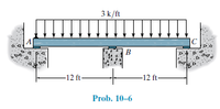 3 k/ft
A
IC
В
-12 ft-
-12 ft-
Prob. 10–6
