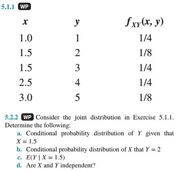 23+ Binomial Coefficient Calculator