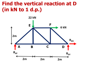 Find the vertical reaction at D
(in kN to 1 d.p.)
22 kN
E
FL
2m
6 KN
RDX
A
B
C
D
RAY
RDY
2m
2m
2m