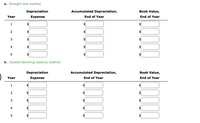 a. Straight-line method
Depreciation
Accumulated Depreciation,
Book Value,
Year
Expense
End of Year
End of Year
1
$
$
2
$
4
$
$
$
$
b. Double-declining-balance method
Depreciation
Accumulated Depreciation,
Book Value,
Year
Expense
End of Year
End of Year
1
2
$
$
2$
$4
4
$
$
2$
%24
%24
%24
24
%24
%24
