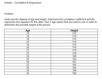 Activity – Correlation & Regression
Problem:
Given are the dataset of age and height. Determine the correlation coefficient and the
regression line equation for this data. Give 5 age values that you want to use in order to
determine the possible height of the person.
Age
19
Height
172
18
170
18
175
20
170
19
173
20
174
21
178
22
179
24
180
25
183
26
181
185
185
27
29
30
188
30
186
