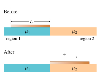 Before
L
region
region
After:
+
