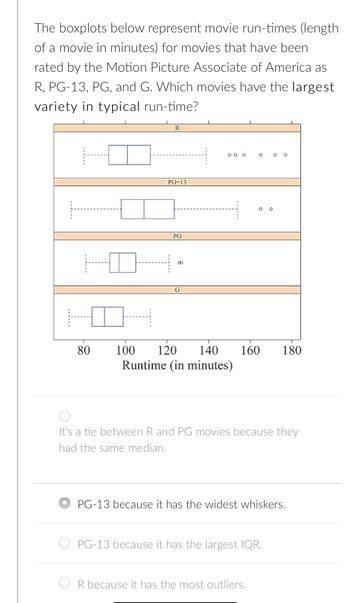 The boxplots below represent movie run-times (length
of a movie in minutes) for movies that have been
rated by the Motion Picture Associate of America as
R, PG-13, PG, and G. Which movies have the largest
variety in typical run-time?
80
R
PG-13
PG
B
G
000 0 0 0
100 120 140 160 180
Runtime (in minutes)
It's a tie between R and PG movies because they
had the same median.
PG-13 because it has the widest whiskers.
PG-13 because it has the largest IQR.
R because it has the most outliers.