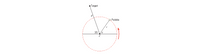 ### Diagram Explanation: Trajectory of a Pebble

In this diagram, we visualize the trajectory path of a pebble aimed at a target point. Here’s a detailed explanation of the components and their roles:

1. **Circle Description**:
    - The circle is indicated with a dashed red line and represents the path along which the pebble travels when launched.
    - The center of the circle is marked as point \( C \).

2. **Pebble's Position**:
    - The point labeled "Pebble" is shown on the circumference of the circle.
    - A radius \( r \) extends from the center \( C \) to the pebble's position on the circle.

3. **Target Position**:
    - There is a point labeled "Target" located outside the circle.
    - The distance from the center \( C \) to the target is marked as \( d \).

4. **Angles and Measurements**:
    - The angle between the radius \( r \) and the line connecting the center \( C \) to the target is labeled as \( \theta \).
    - An adjacent angle to \( \theta \) is labeled as \( 35^\circ \) which suggests a base angle in the calculations relevant to the scenario.

5. **Direction**:
    - A curved arrow is drawn alongside the circle, indicating the direction of pebble's movement along the circular path.

### Contextual Use

This diagram can be used to illustrate concepts related to projectile motion, circular motion dynamics, and trigonometric calculations in physics or mathematics education. The setup helps to explore variables such as angles, radii, and distances when a projectile changes its trajectory from a circular path towards a linear one aimed at a particular target.