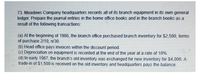 73. Meadows Company headquarters records all of its branch equipment in its own general
ledger. Prepare the journal entries in the horne office books and in the branch books as a
result of the following transactions:
(a) At the beginning of 1986, the branch office purchased branch inventory for $2,500, terms
of purchase 2/10, n/30.
(b) Head office pays invoices within the discount period.
(c) Depreciation on equipment is recorded at the end of the year at a rate of 10%.
(d) In earty 1987, the branch's old inventory was exchanged for new inventory for $4,000; A
trade-in of $1,500 is received on the old inventory and headquarters pays the balance.
